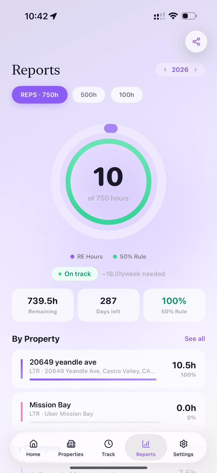 LandlordHours Reports Dashboard