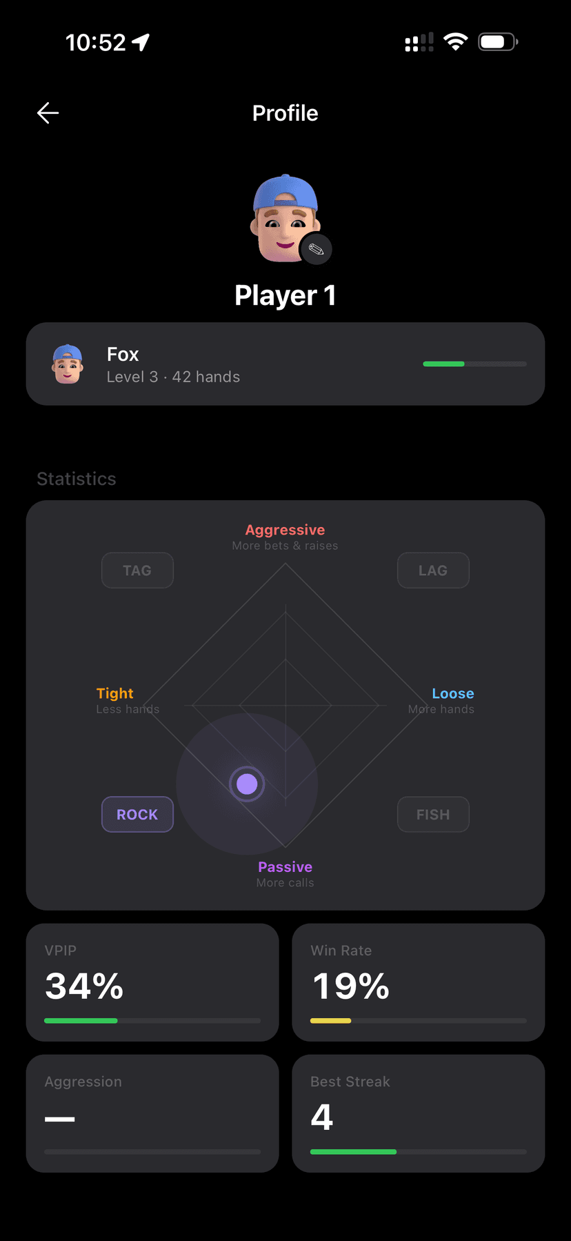 Play style analytics