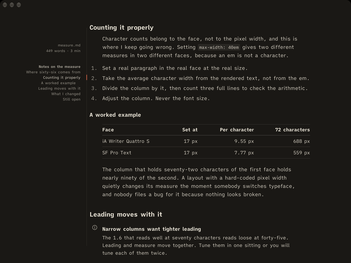 The same Markdown note in dark mode: warm off-black paper, soft cream text, the outline still in the margin and the vermilion mark still beside the current section.